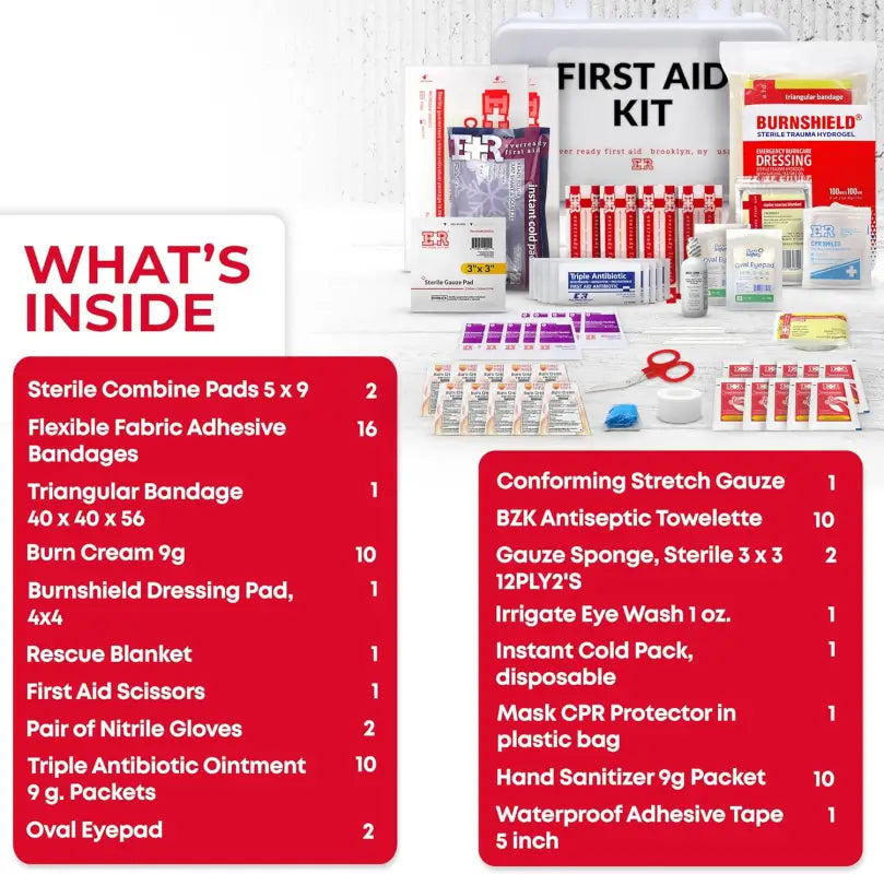 First aid kit contents with plastic case ideal for first responders and firefighters