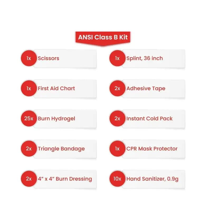 ANSI Class B Kit contents ideal for first responders, firefighters, and police safety