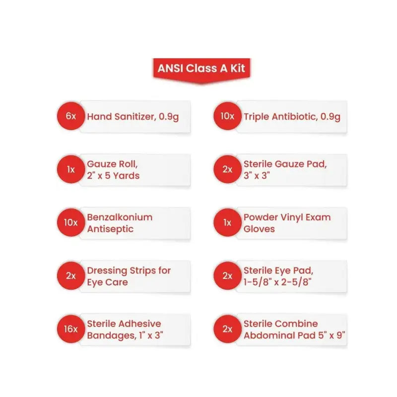 ANSI Class A Kit contents for first responders, firefighters, and police in First Aid Kit