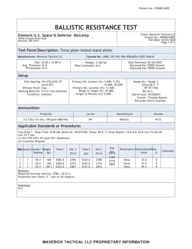 Ballistic resistance test report for YM1 YL1 Body Armor Plate Level RF1 III
