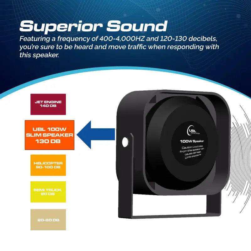 Black UBL 100-Watt Slim Speaker with mounting bracket for high-quality audio