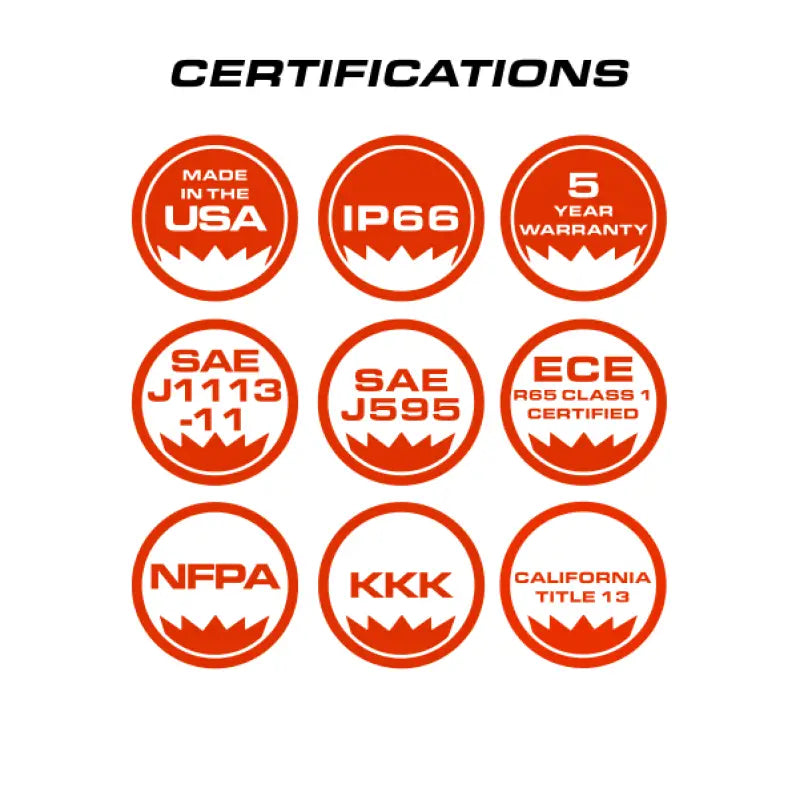 Certifications badges on Feniex Quantum 2.0 800 Light Stick for first responders