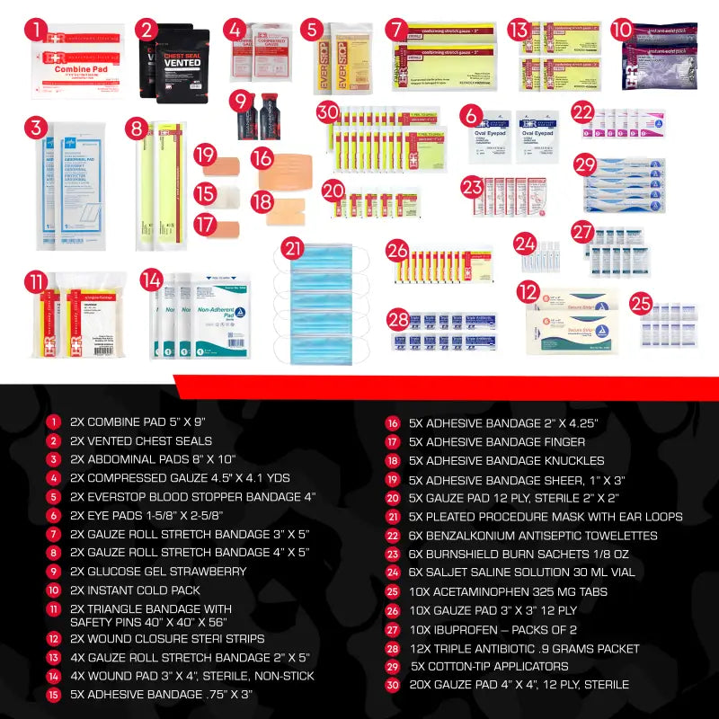 Comprehensive tactical trauma kit with Rucksack for emergency first aid and trauma response