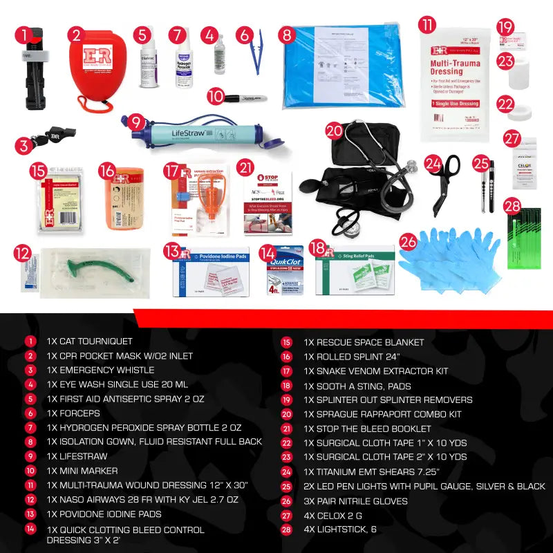 Comprehensive tactical trauma kit with rucksack for emergency first aid and safety preparedness