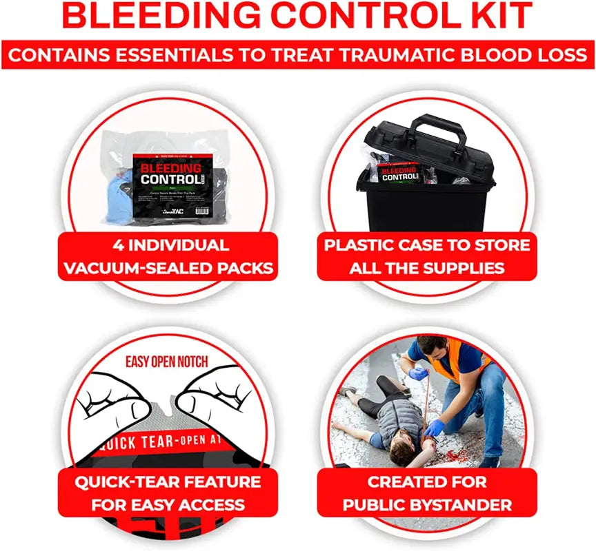 Bleeding control kit for first responders, firefighters, and police rescue teams