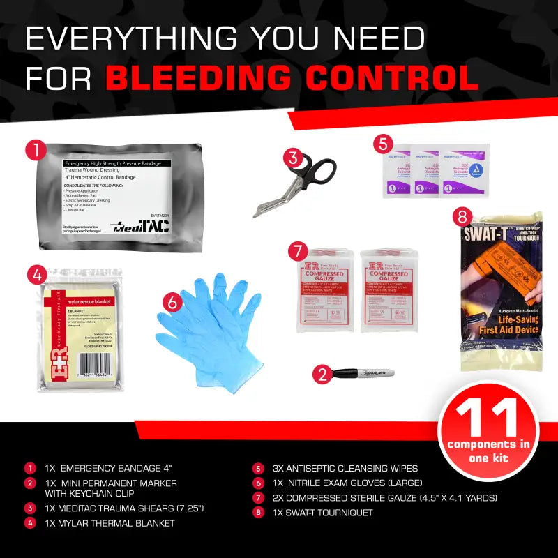 SWAT-T Basic Bleeding Control Kit for First Responders, Firefighter, and Police Teams