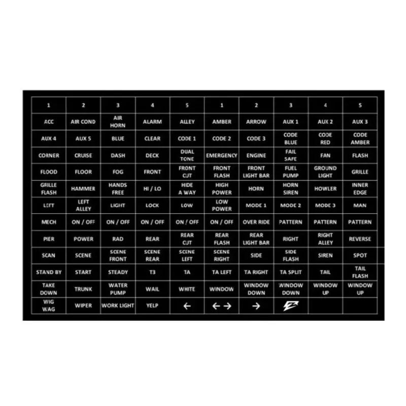 Control panel sticker sheet for UBL Handheld Siren and Controller device