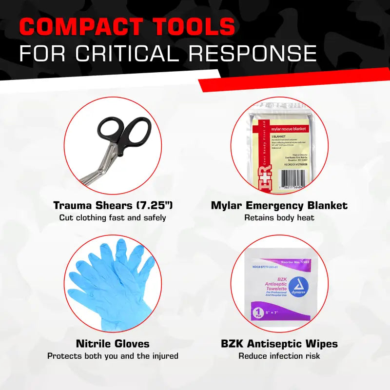 Emergency medical supplies in SWAT-T Basic Bleeding Control Kit for first responders