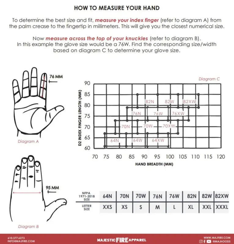 Glove sizing guide for MFA83 Structural Gloves - Wristlet, showing structural gloves fit