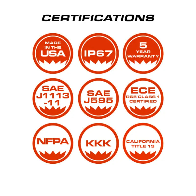 Product certifications for Feniex Quantum 2.0 18-inch mini light bar showing quality seals