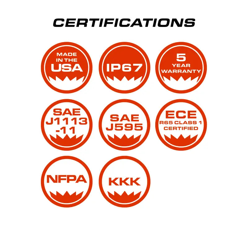 Product certifications for Feniex Fusion Work Light Download Feniex Fusion for details