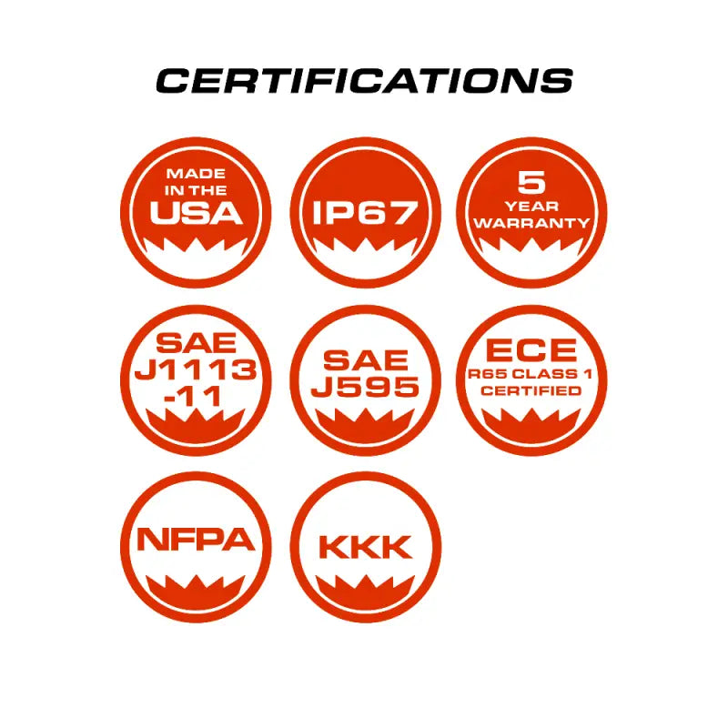 Feniex Fusion-S Surface Mount Product Certifications for First Responders