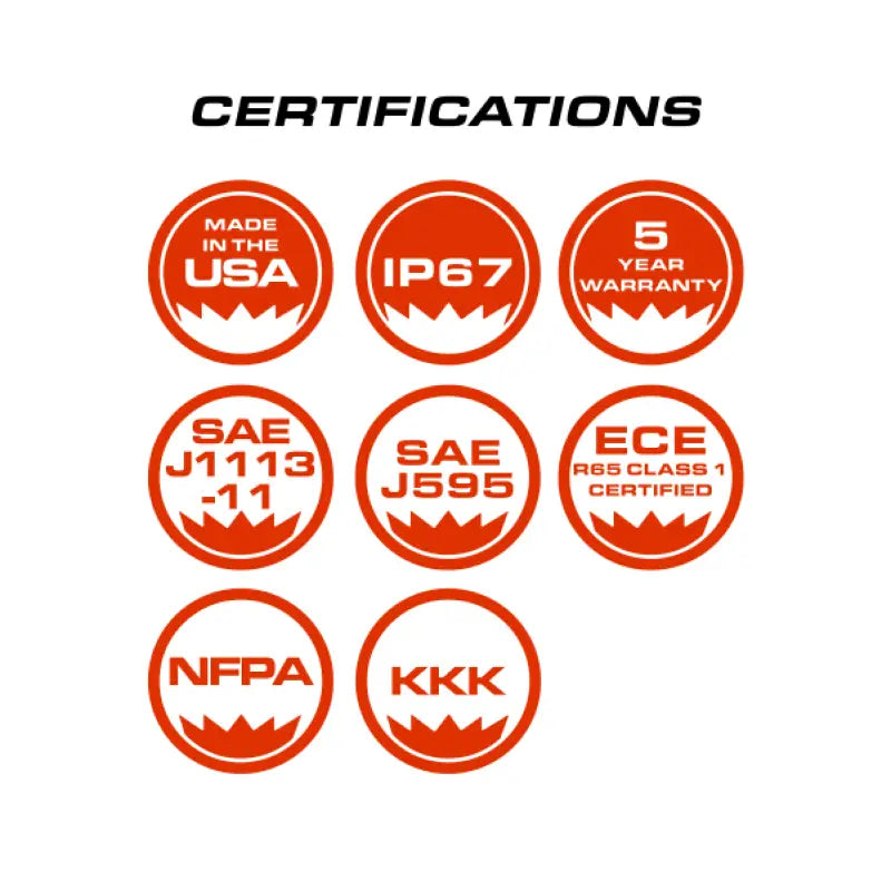 Product certifications for Feniex Quantum 2.0 Pillar Mount for first responders