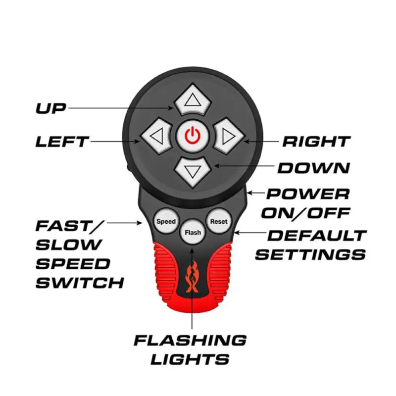 Remote control with directional buttons and speed settings for Feniex Remote Spot Light