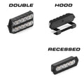 Feniex Fusion-S surface mount black LED light bars for first responders