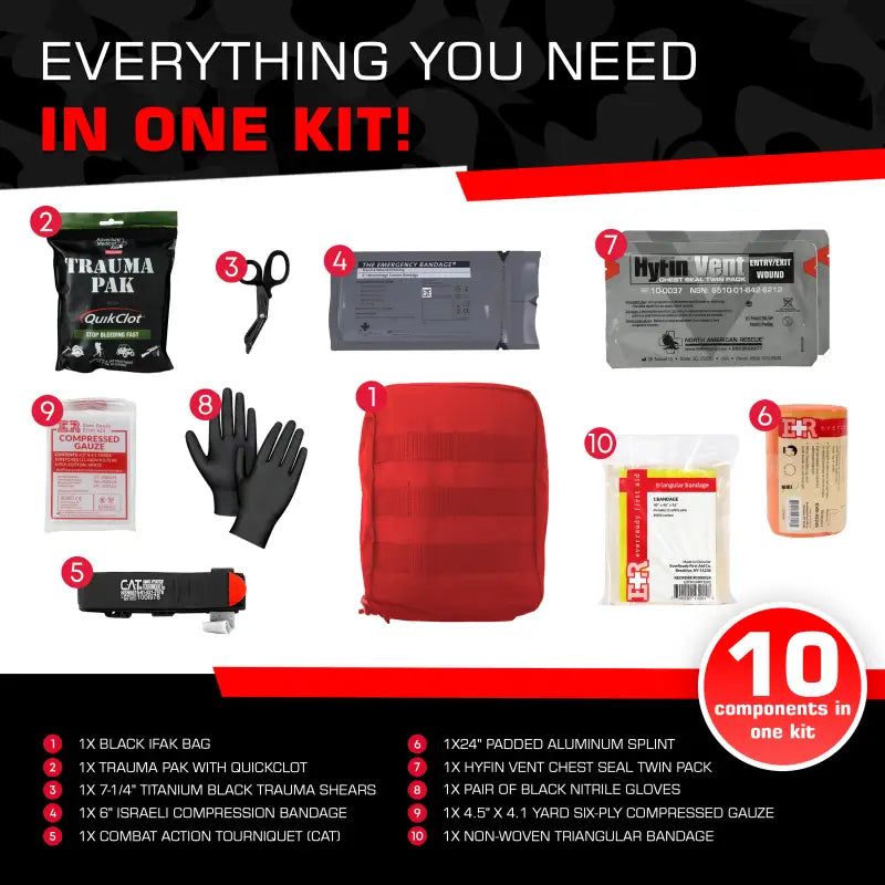 Trauma Premium IFAK Kit for First Responders, Firefighters, and Police Emergency Use