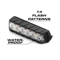Waterproof LED light bar with multiple flash patterns for first responders Feniex Fusion-S surface mount