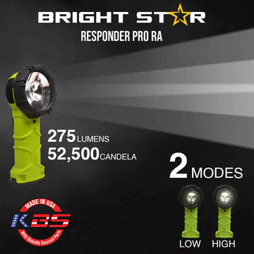 Top 5 Must-Have Items from a Rescue Gear Store