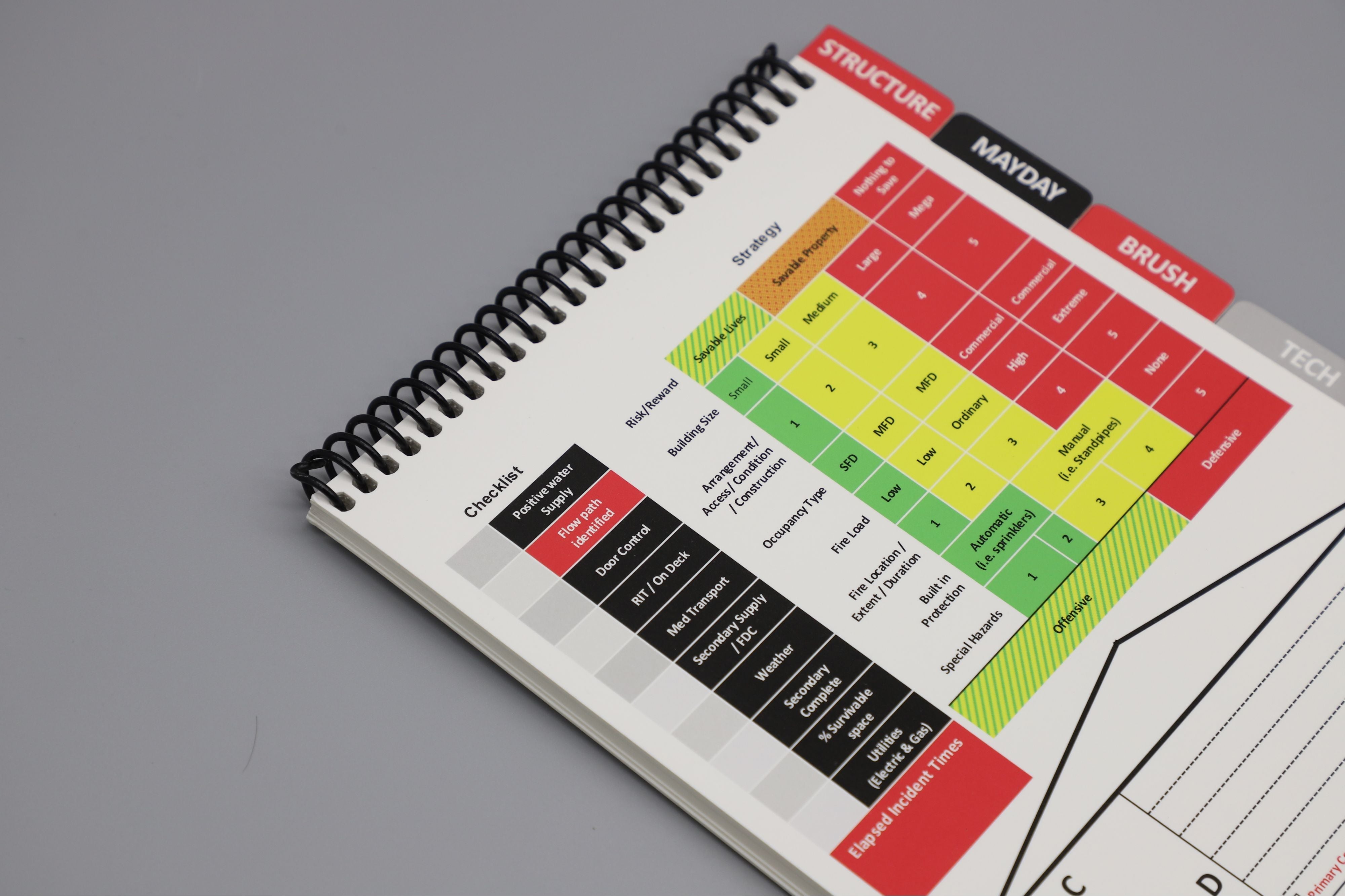 IDLH Tactical Worksheet® Checklist Booklet