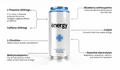 the Energy Drink™ Variety 12-Pack