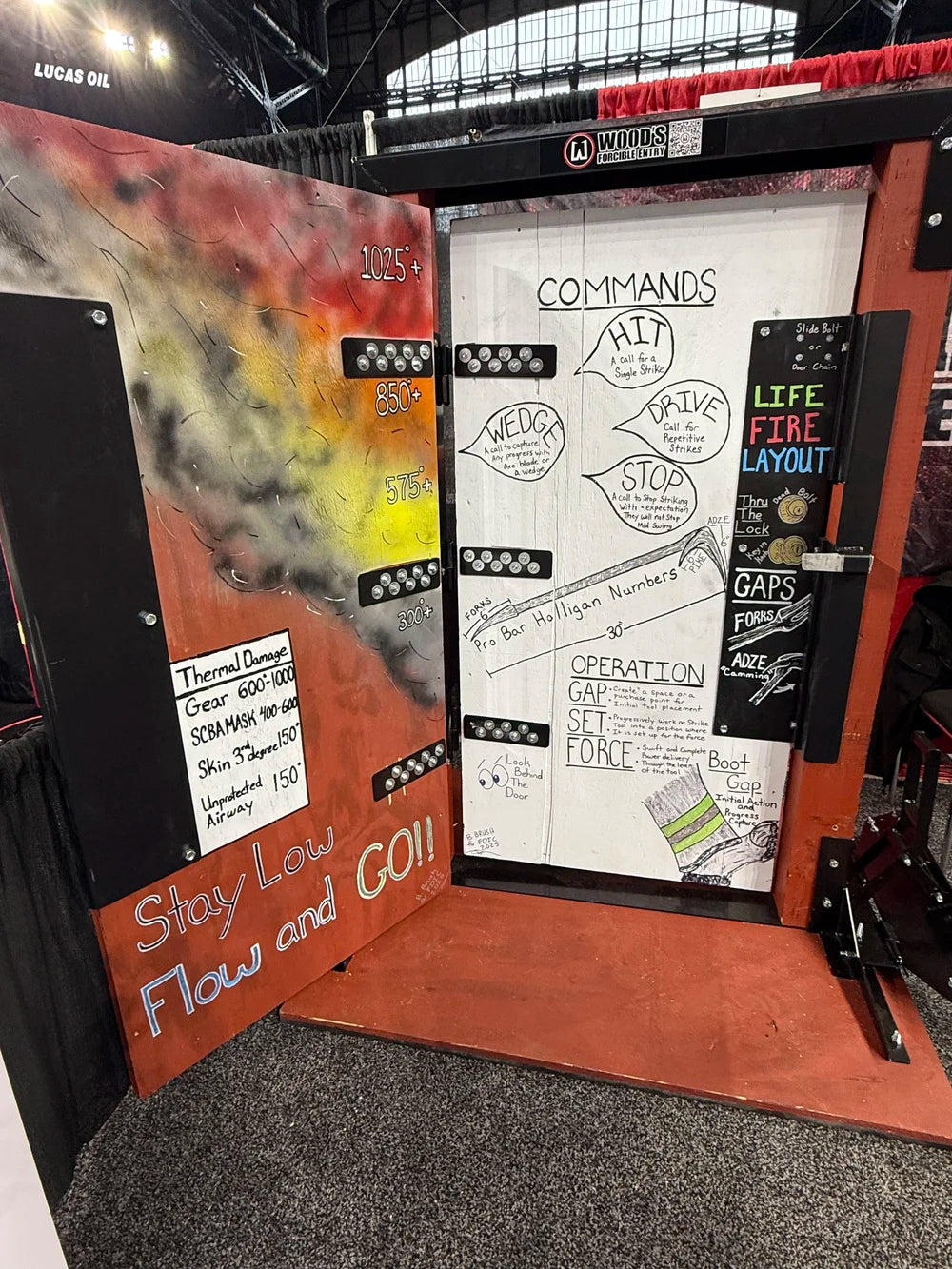 DIY Door Prop Kit for Training