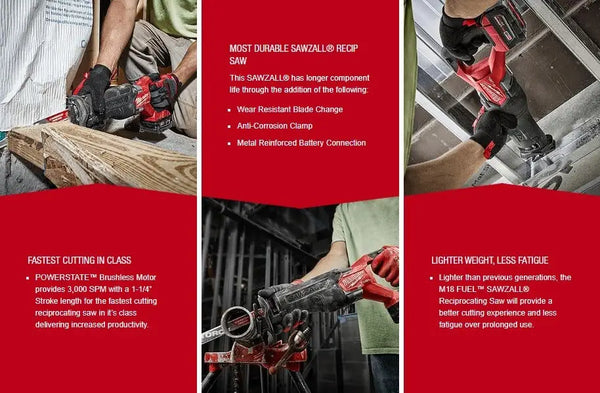 Milwaukee 2821-20 M18 FUEL™ SAWZALL® Recip Saw (Tool Only)