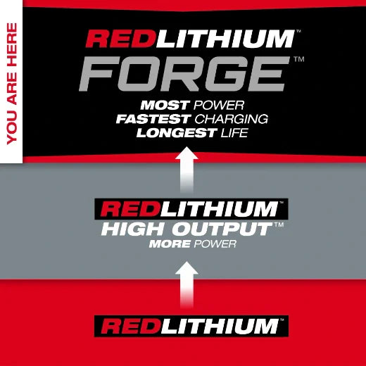 Close-up of Milwaukee 48-11-1881 M18™ REDLITHIUM™ FORGE™ XC8.0 Battery Pack highlighting its long battery life and oil resistance.