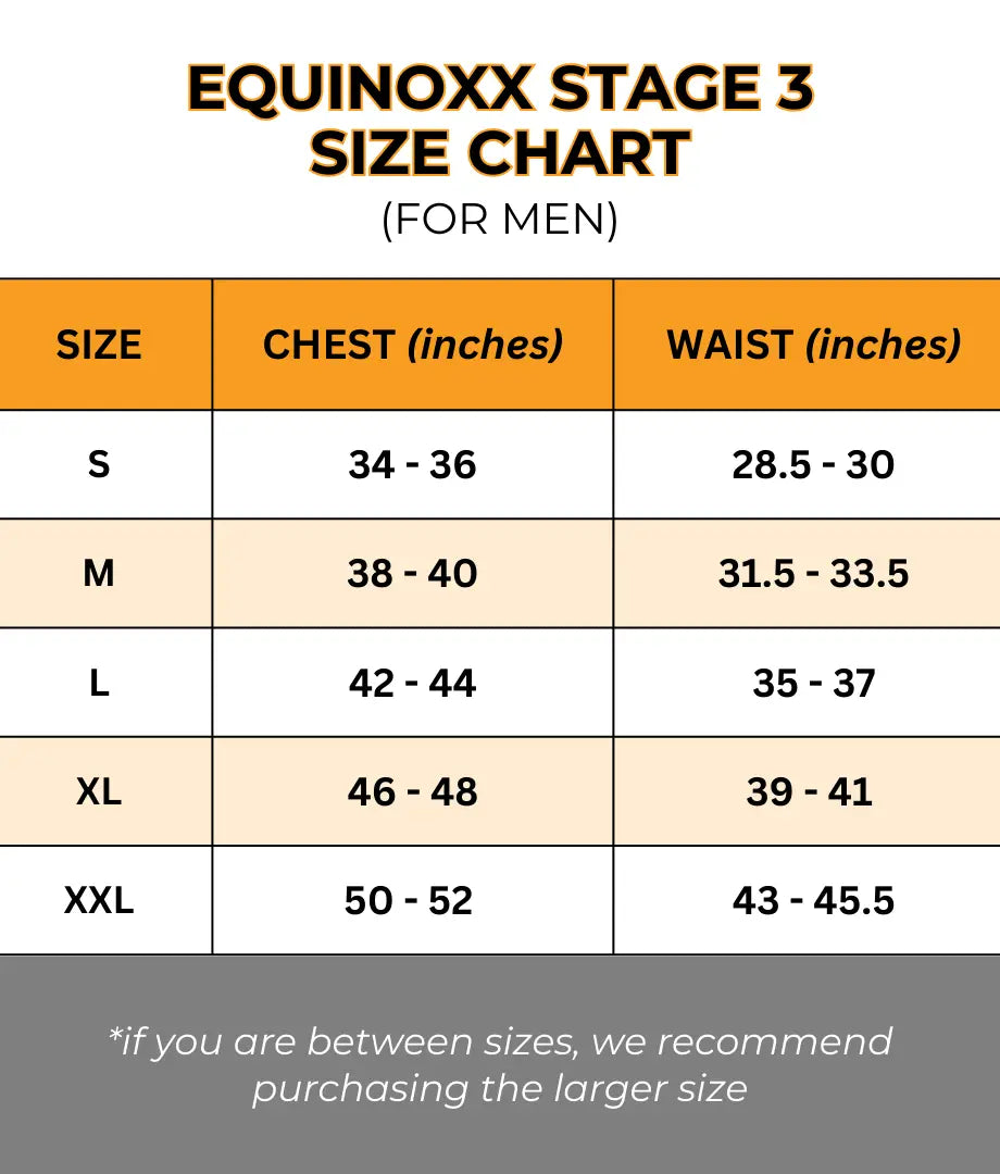 Equinoxx Stage 3