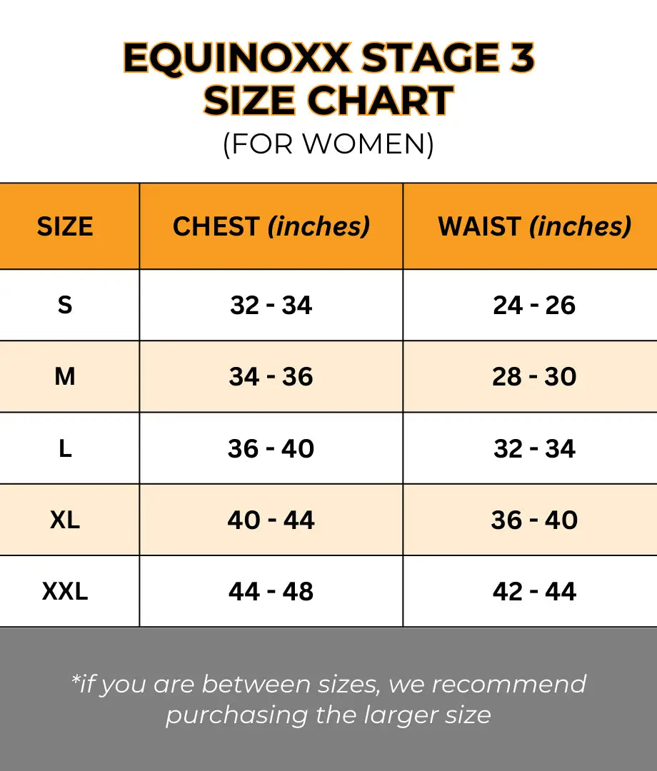 Equinoxx Stage 3