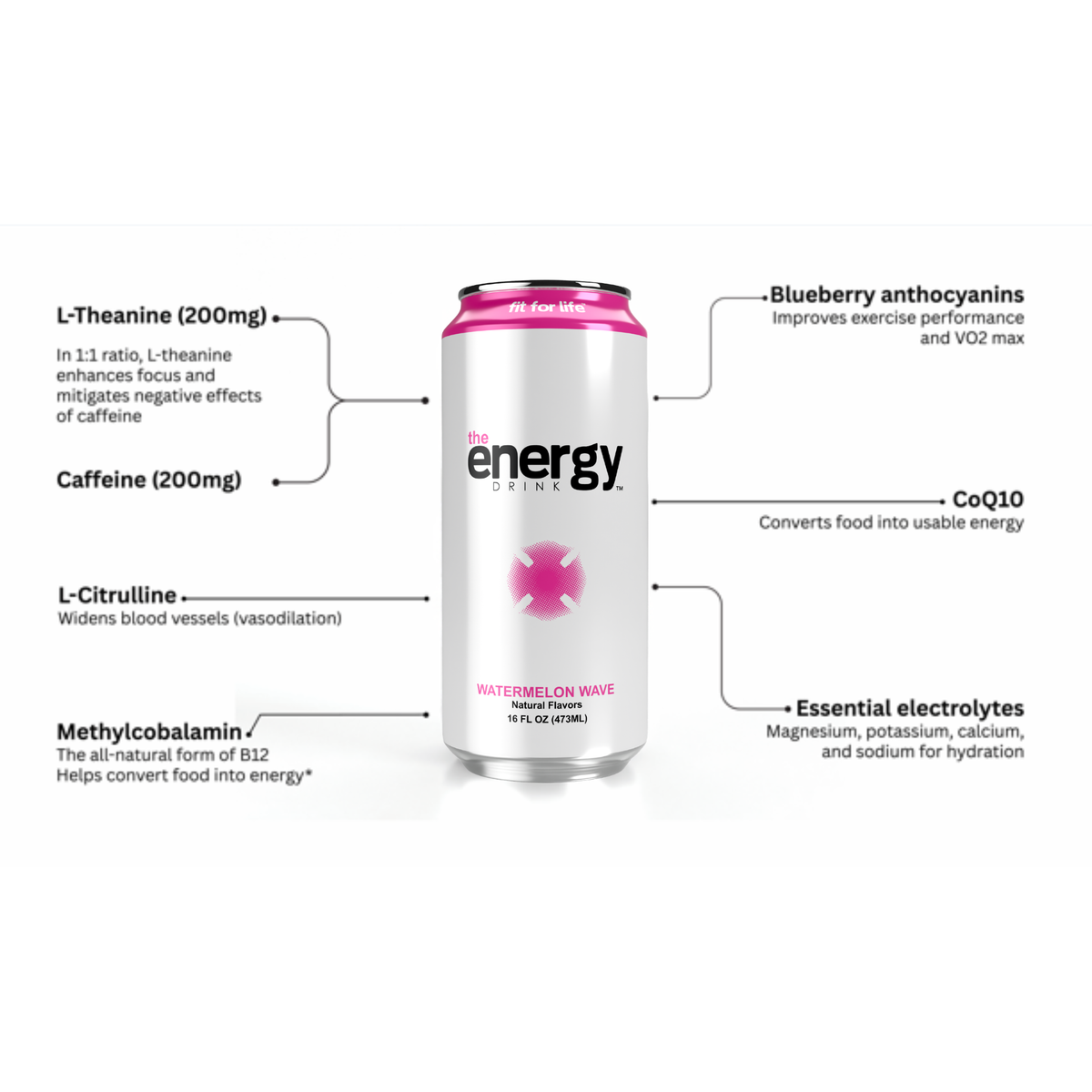 The Energy Watermelon Wave Flavor 12 Pack for Smooth Energy - view 3