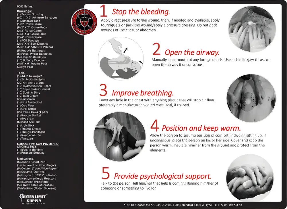 First aid guide illustrating emergency steps for allergic reaction treatment in Waterproof 6000 Series First Aid Kit