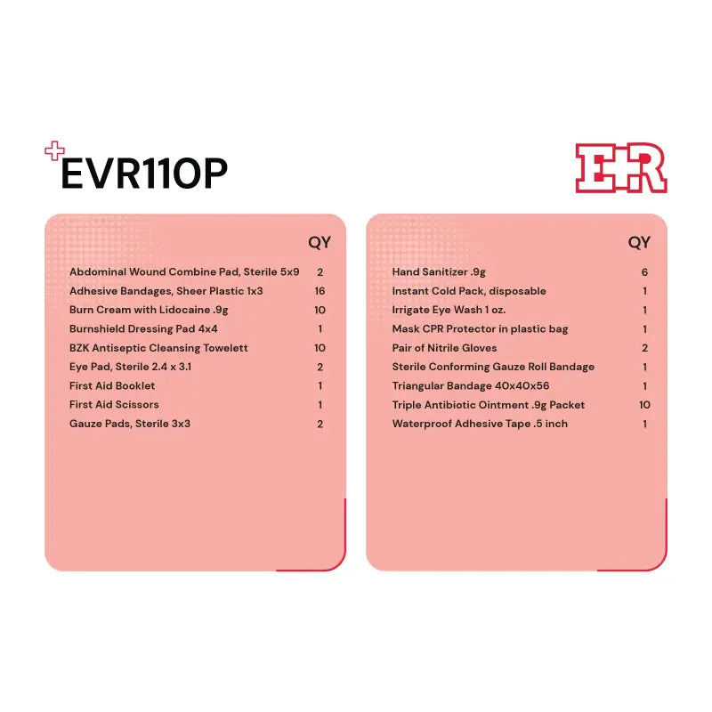 First aid kit contents list in a plastic case for first responders and firefighters
