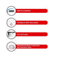 First aid kit features for first responders firefighters and police in the Basic ANSI First Aid Kit Class B