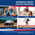 First aid kit usage scenarios with Fully Stocked First Responder Trauma Kit for firefighters and police