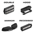 Automotive lighting options with Feniex Q Series Surface Mount for versatile series surface lighting
