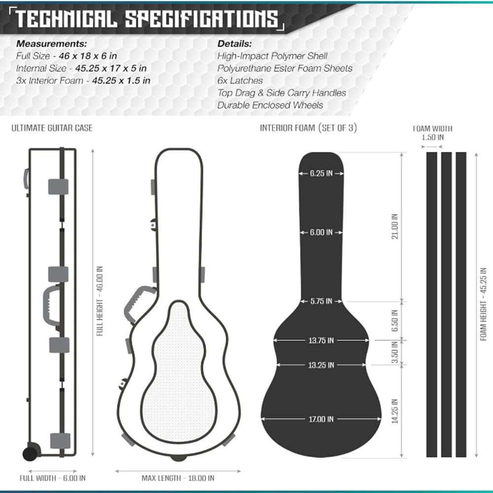 User handling the Tactical Discreet Guitar Case, highlighting the practical aspects of a custom foam rifle case.