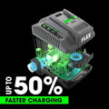 Cross-section of FLEX FX0421-Z 24V 280W Rapid Charger with glowing internal components