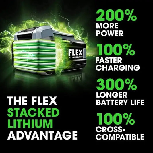 FLEX FX0421-1H Stacked Starter Kit with glowing green effects and battery stats