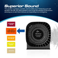 Black emergency speaker from UBL Large 100-Watt Speaker series for powerful sound