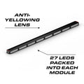 Black LED light bar from Feniex Quantum 2.0 Light Stick for first responders