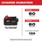 Black and red M18 RedLithium battery pack with charging specs for Milwaukee 48-11-1852 M18