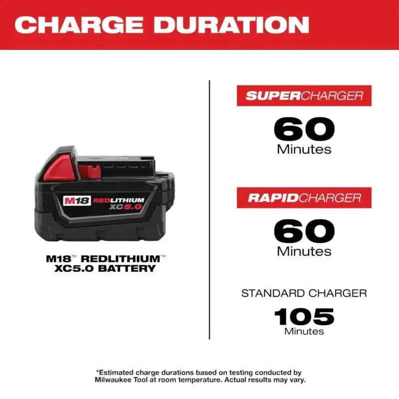 Black and red M18 RedLithium battery pack with charging specs for Milwaukee 48-11-1852 M18