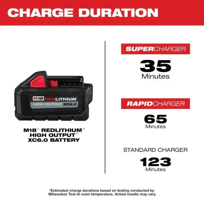 Black and red M18 REDLITHIUM High Output XC 6.0Ah Battery Pack with charging specs