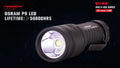 Black E11-G2 1300 Lumen Rechargeable EDC Flashlight with OSRAM P9 LED bulb