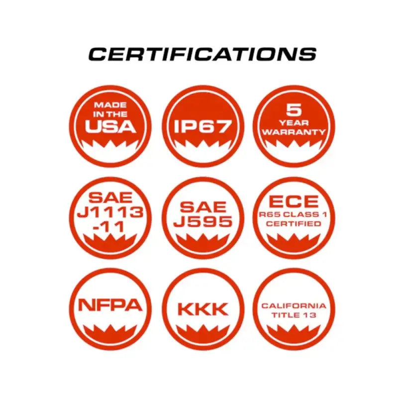 Certifications displayed on Feniex Fusion-S 2X Dash Light with pattern capable red circles