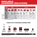 Chart of Milwaukee Tool Battery Charging Solutions for M18™ REDLITHIUM™ HIGH OUTPUT™ XC6