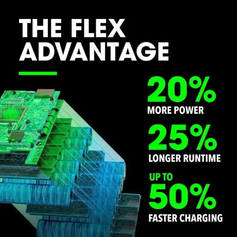 Circuit board in green and blue layers showcasing metrics of FLEX FX0111-1 2.5Ah Lithium-Ion Battery