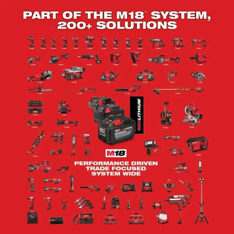 Collection of Milwaukee M18 power tools featuring REDLITHIUM™ HIGH OUTPUT™ XC6 battery pack