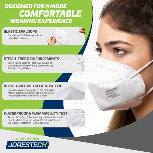 Comfortable 4-Layer KN95 Protective Disposable Face Masks with multi-layered design