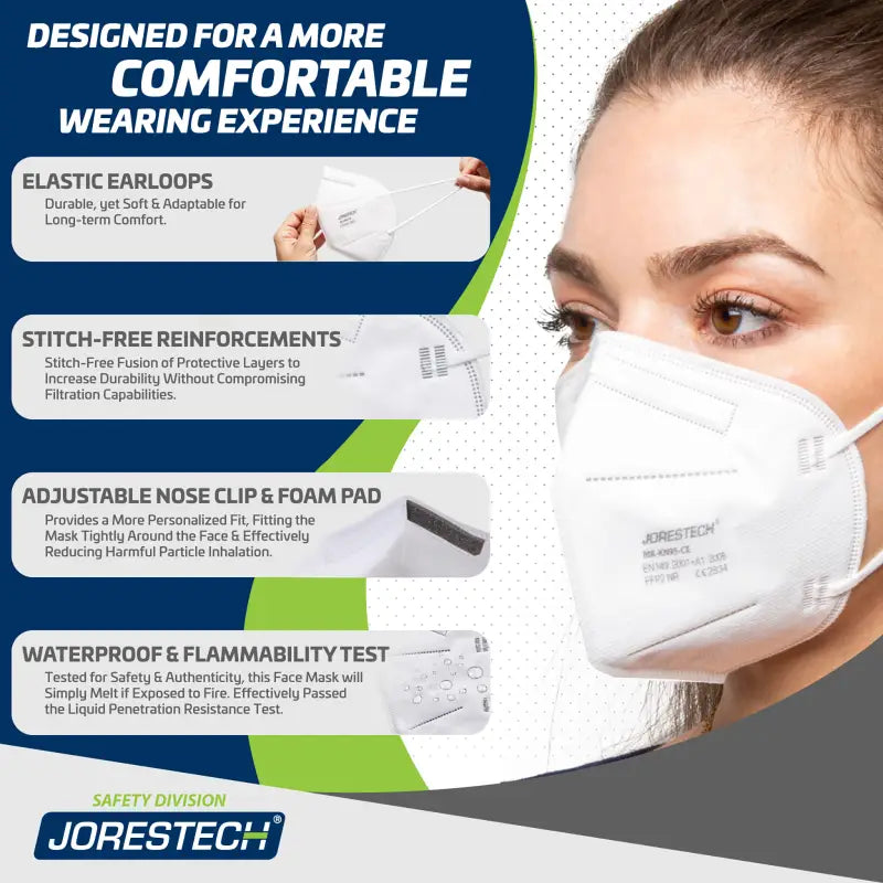 Comfortable 5-layer KN95 protective disposable face masks with adjustable nose bridge